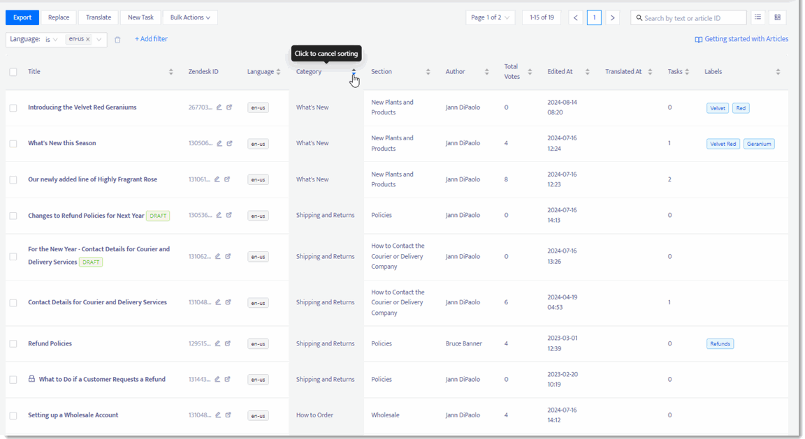 061 Articles Sorted.gif