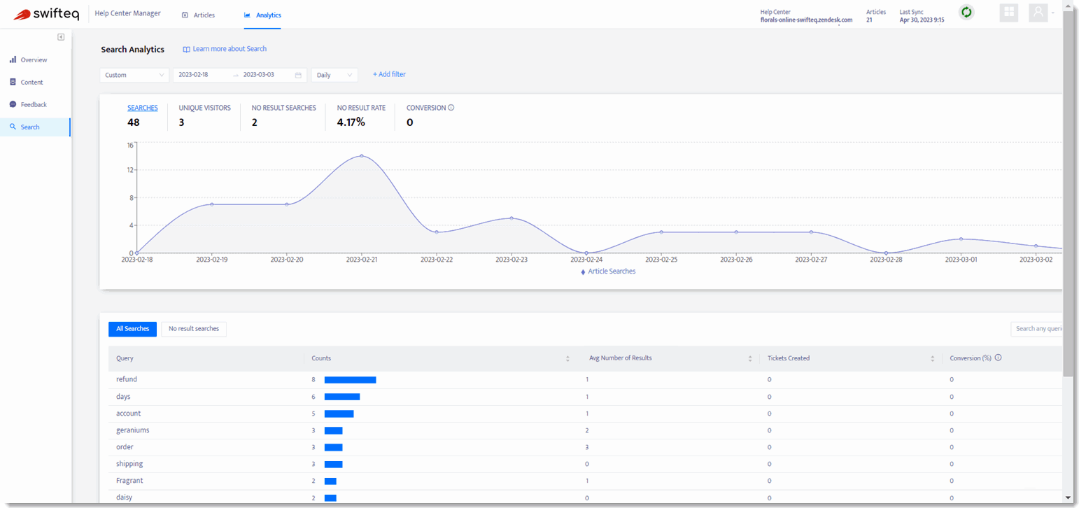 148 Analytics Search.gif