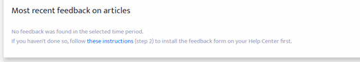 112_Analytics_Feedback_with_No_Feedback_Form_Installed.gif