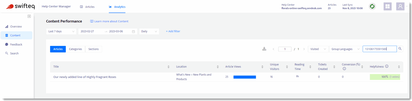 219 Analytics Content Search ID.gif