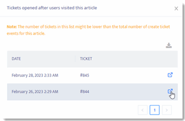 128_Analytics_Article_Metrics_Create_New_Ticket.gif